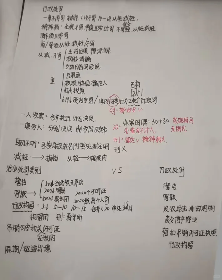 辽阳辅警女生岗竞争压力不小啊，上难度了