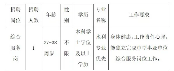 劳务派遣|韶关某事业单位招聘综合服务岗