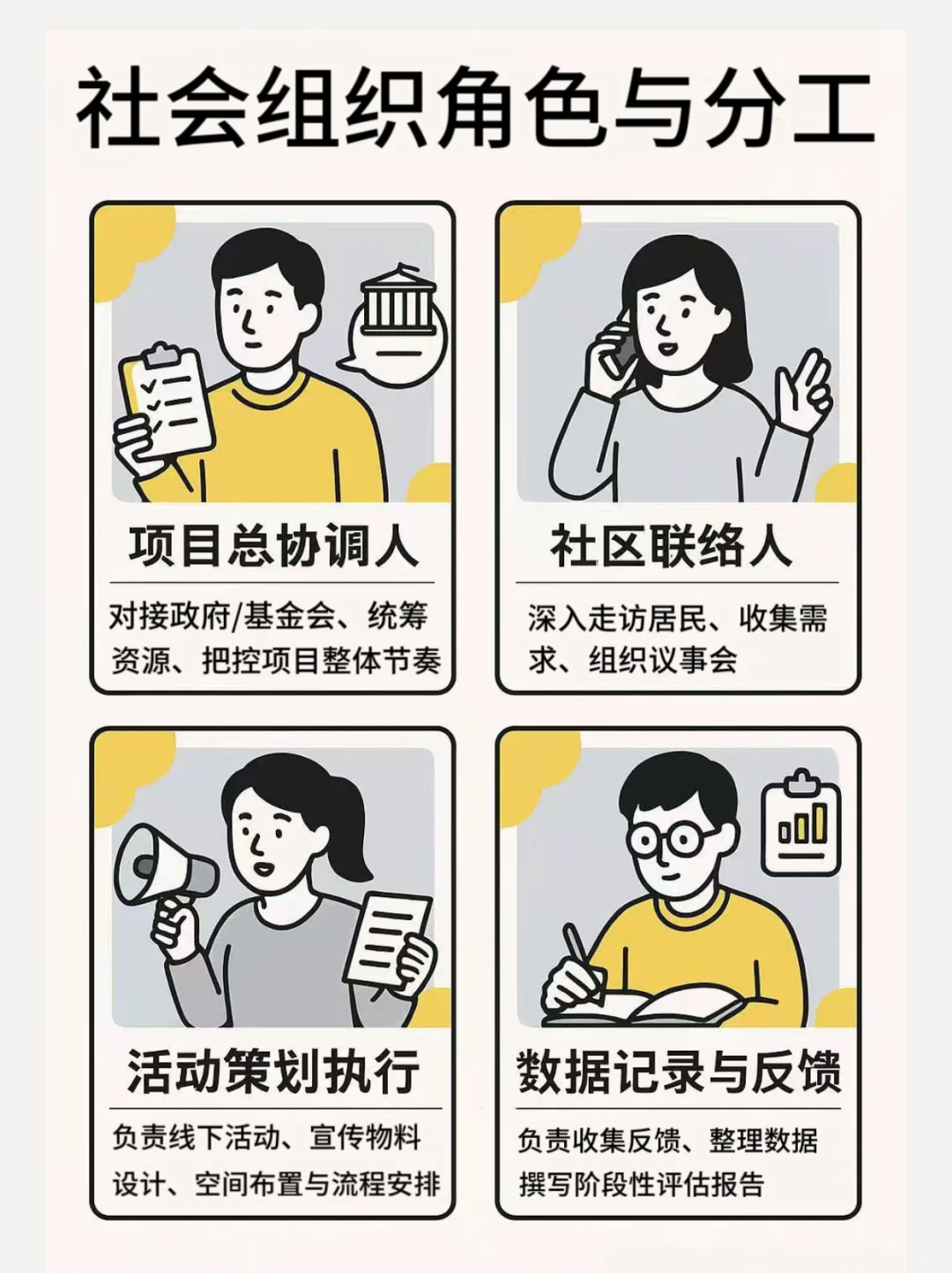 图解社区！究竟是谁在做社区营造？