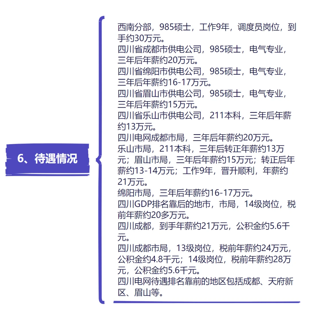 没人比我更懂四川电网～