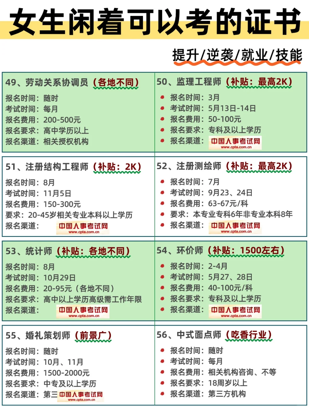 拒绝内耗！女生考这几个证，轻松转行拿高薪