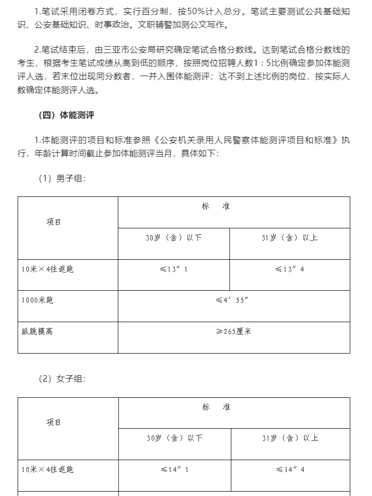 年薪7.79万‼三亚招聘警务辅助人员300名