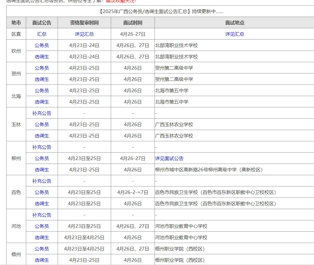 来宾市法院2025年招聘用书记员11名