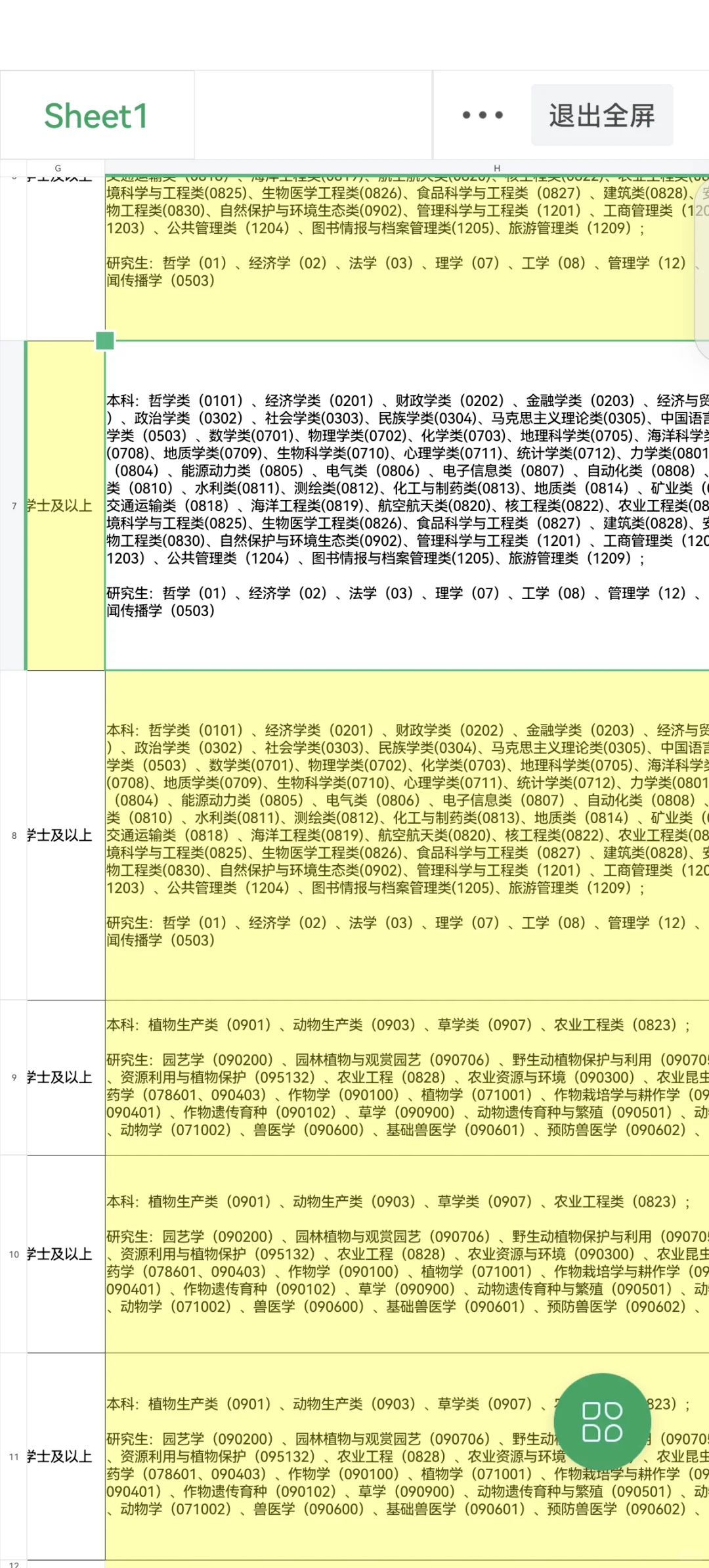 最新！鄂尔多斯市杭锦旗人才引进！