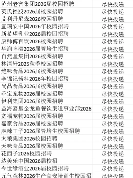 十月都去大胆投快消行业秋招，是真的香！