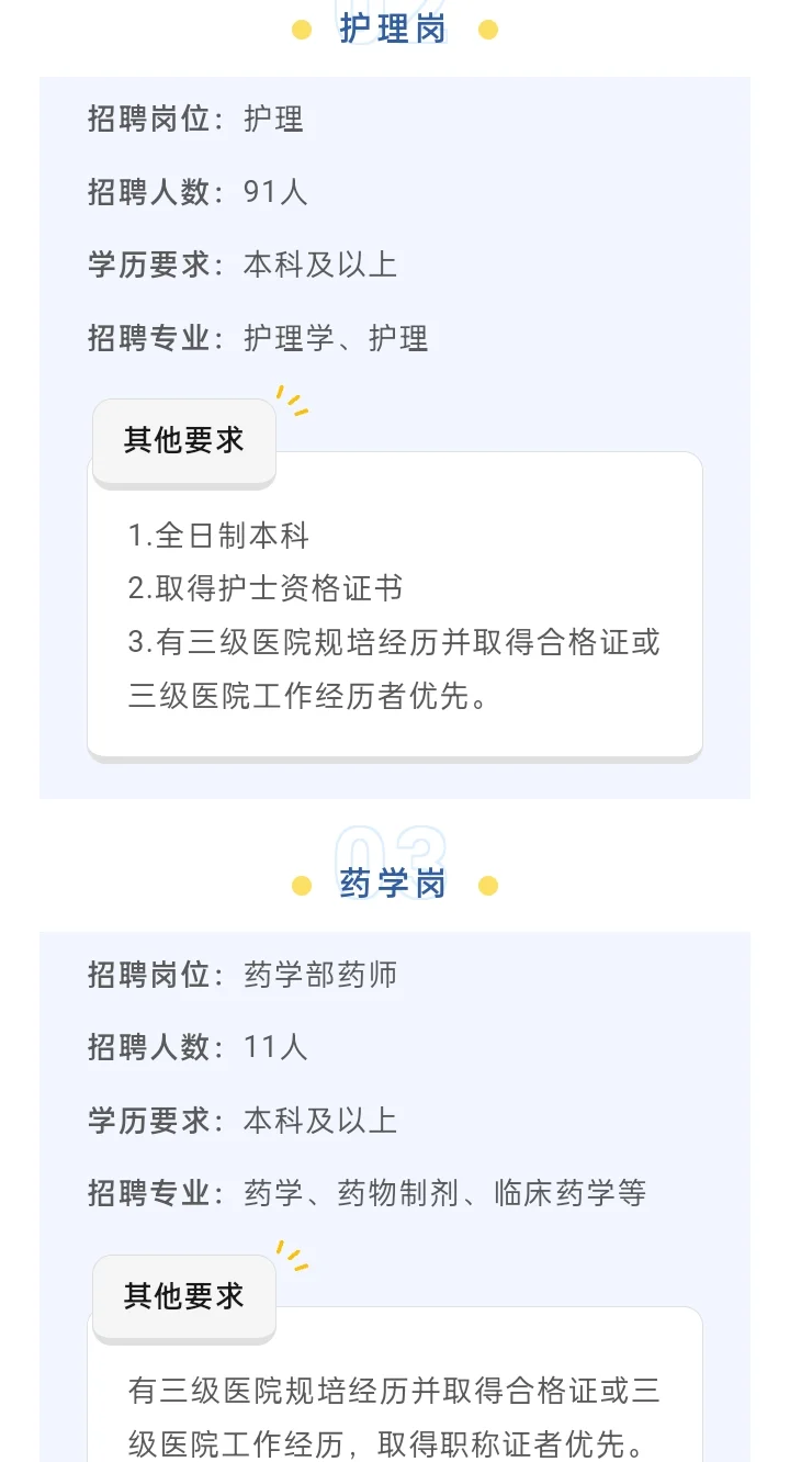 绵阳市中心医院招聘167人其中护理多人💞