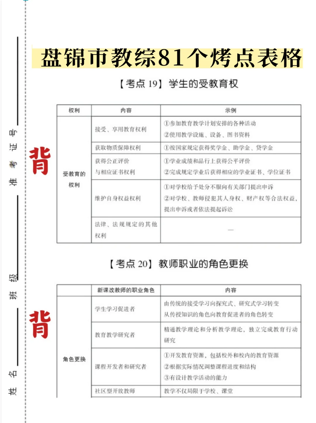 盘锦市教师招聘笔试其实就介13页这个月背好