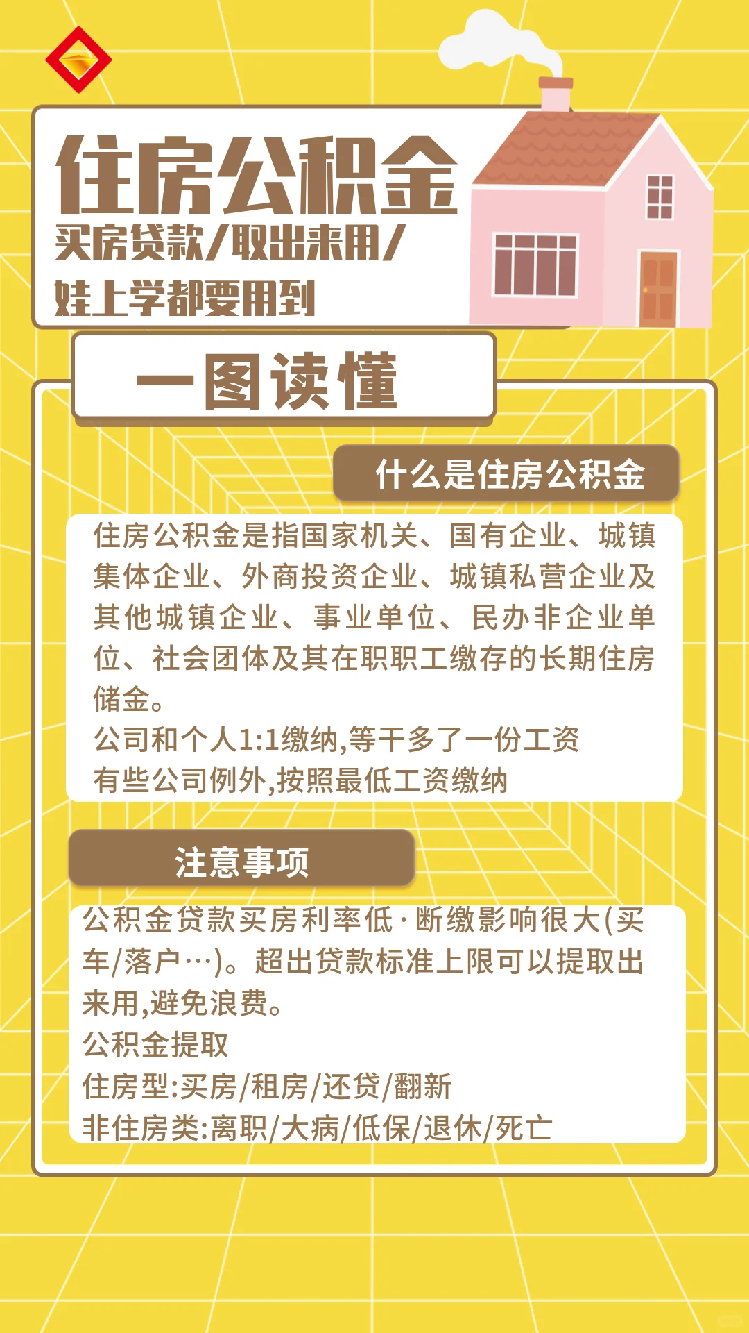1图带你搞懂五险一金