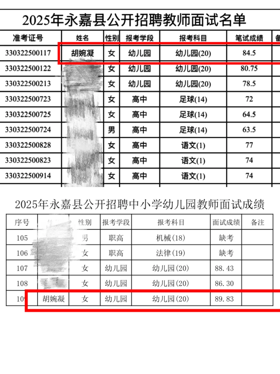 2025年温州市永嘉县幼儿教师社招第一☝️