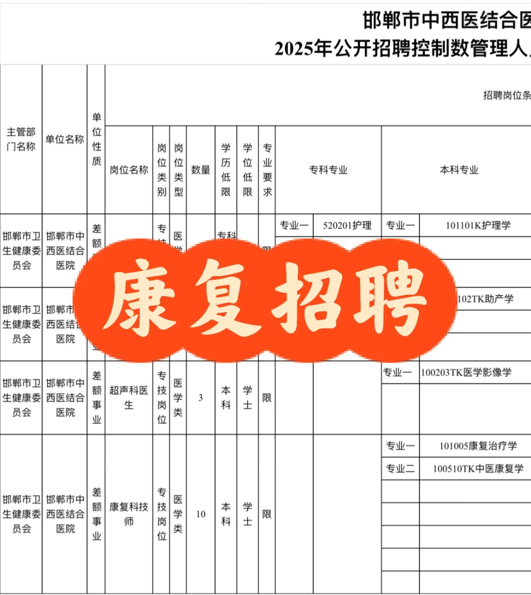 康复技师招10人 河北邯郸市中西医结合医院