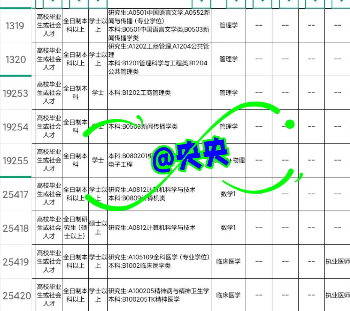 广西来宾 来啦！！