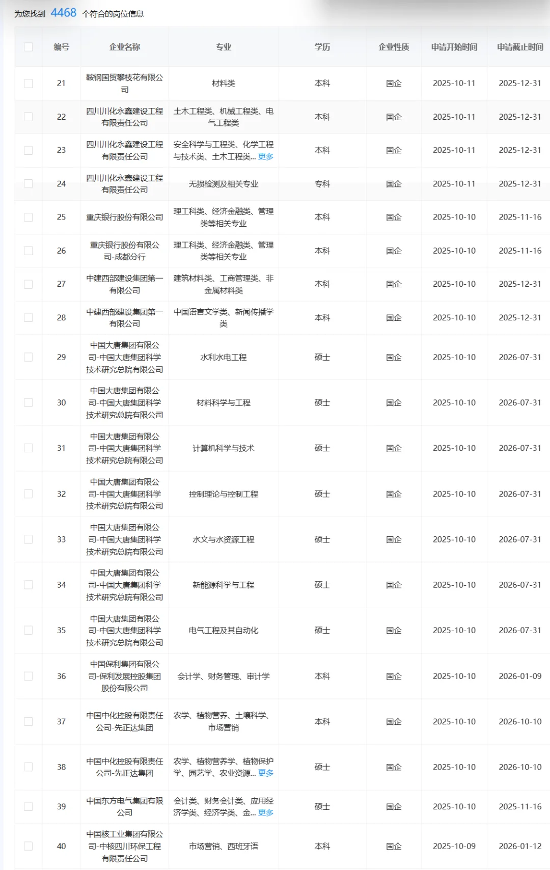 想去成都发展的应届生看过来