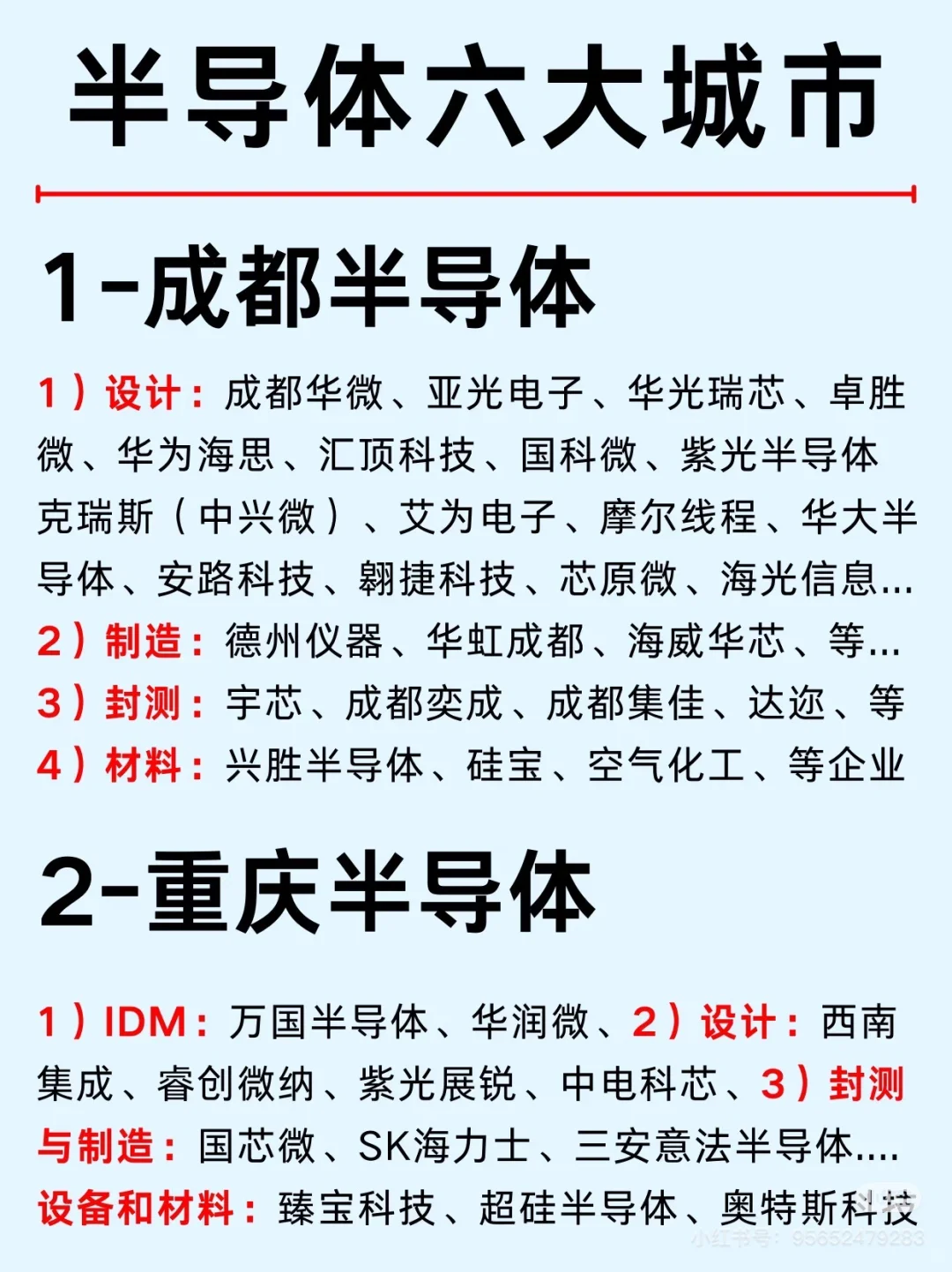 接成都半导体offer