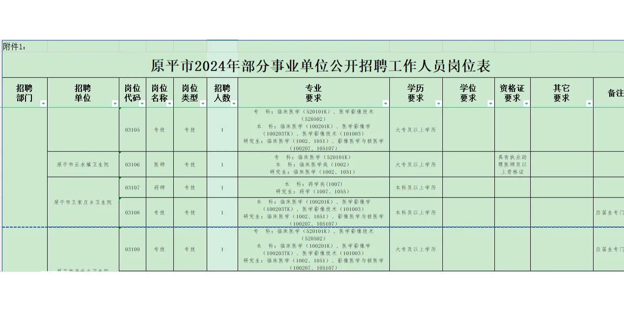 山西忻州原平市部分事业单位招聘146人！