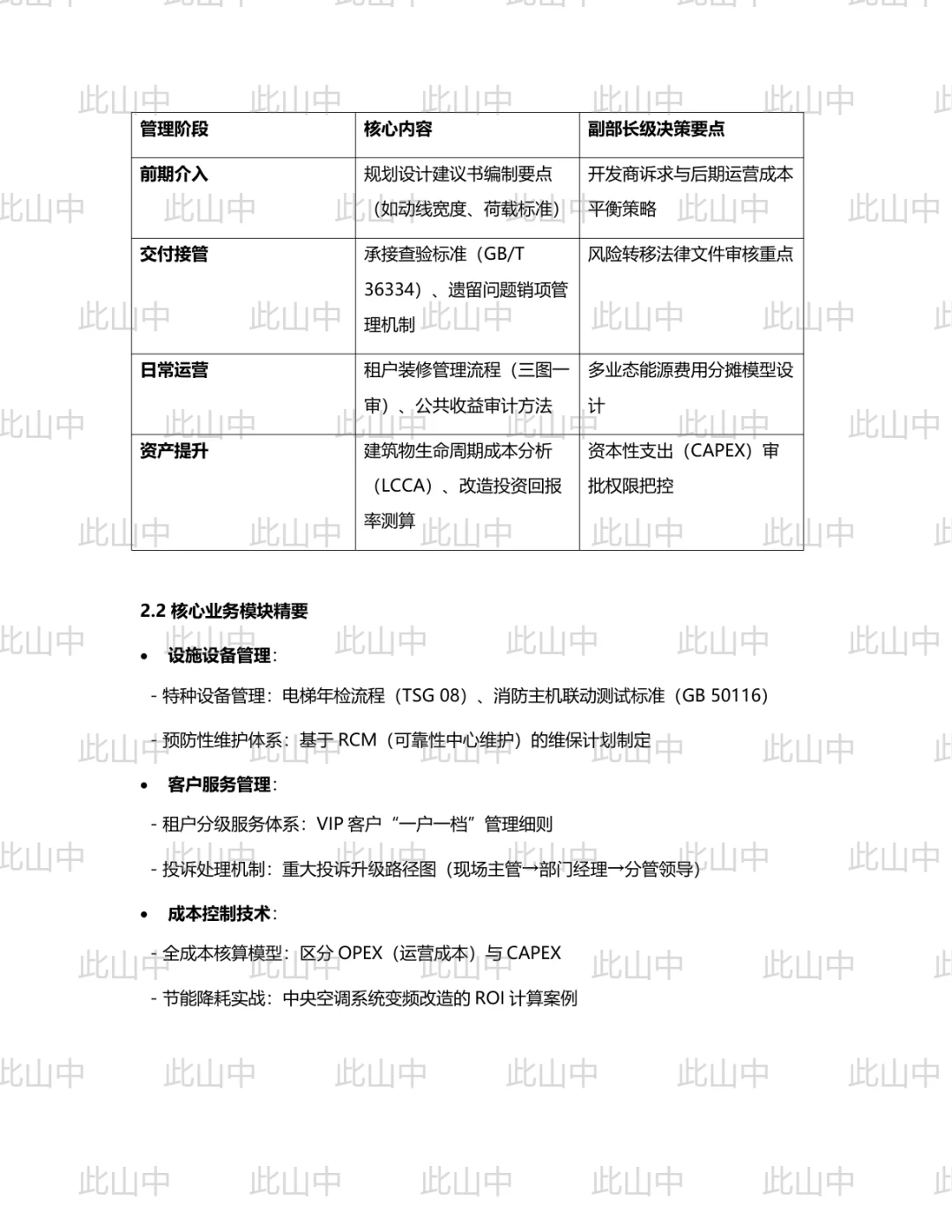 四川九洲千城商业管理有限公司招聘