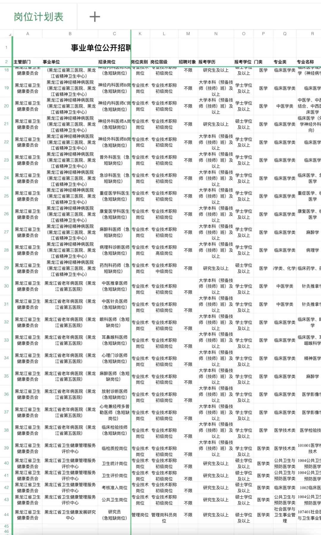 黑龙江省事业单位联考来了！（卫健委）