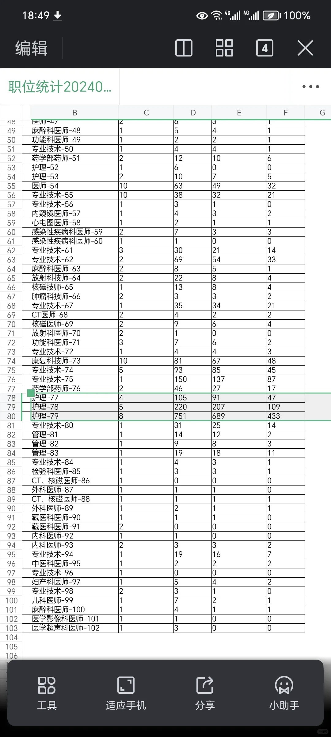 忻州市人民医院招聘