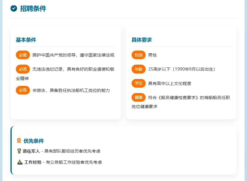 福建海洋与渔业招聘啦!