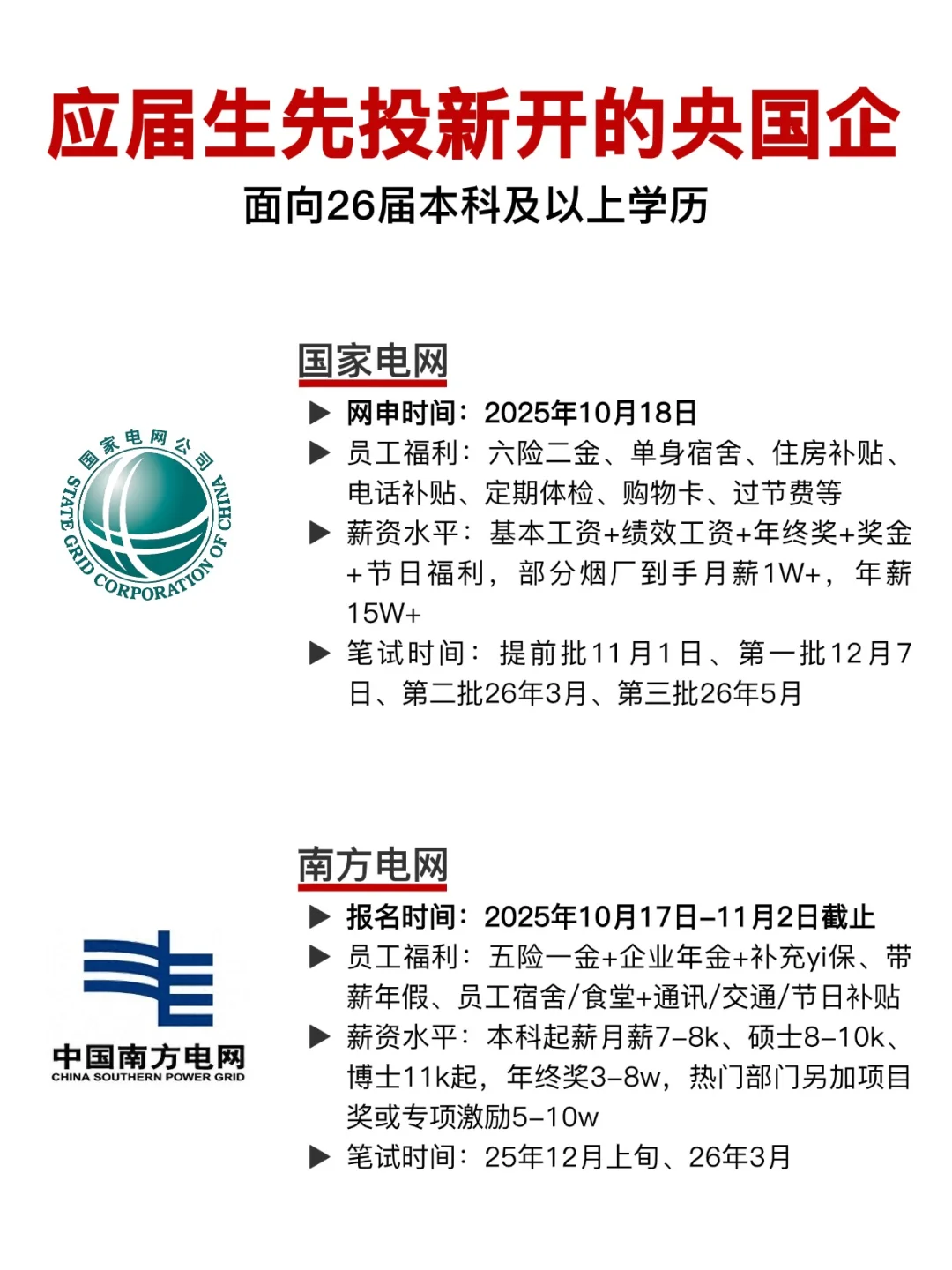 10.21 央国企校招投点啥！