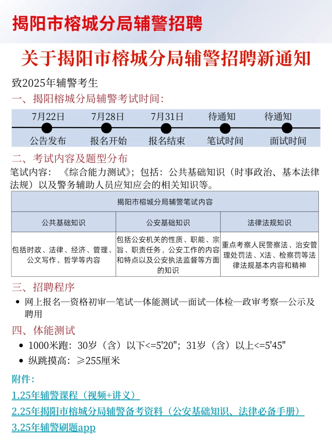 25揭阳榕城辅警新大纲变化！今年很简单！