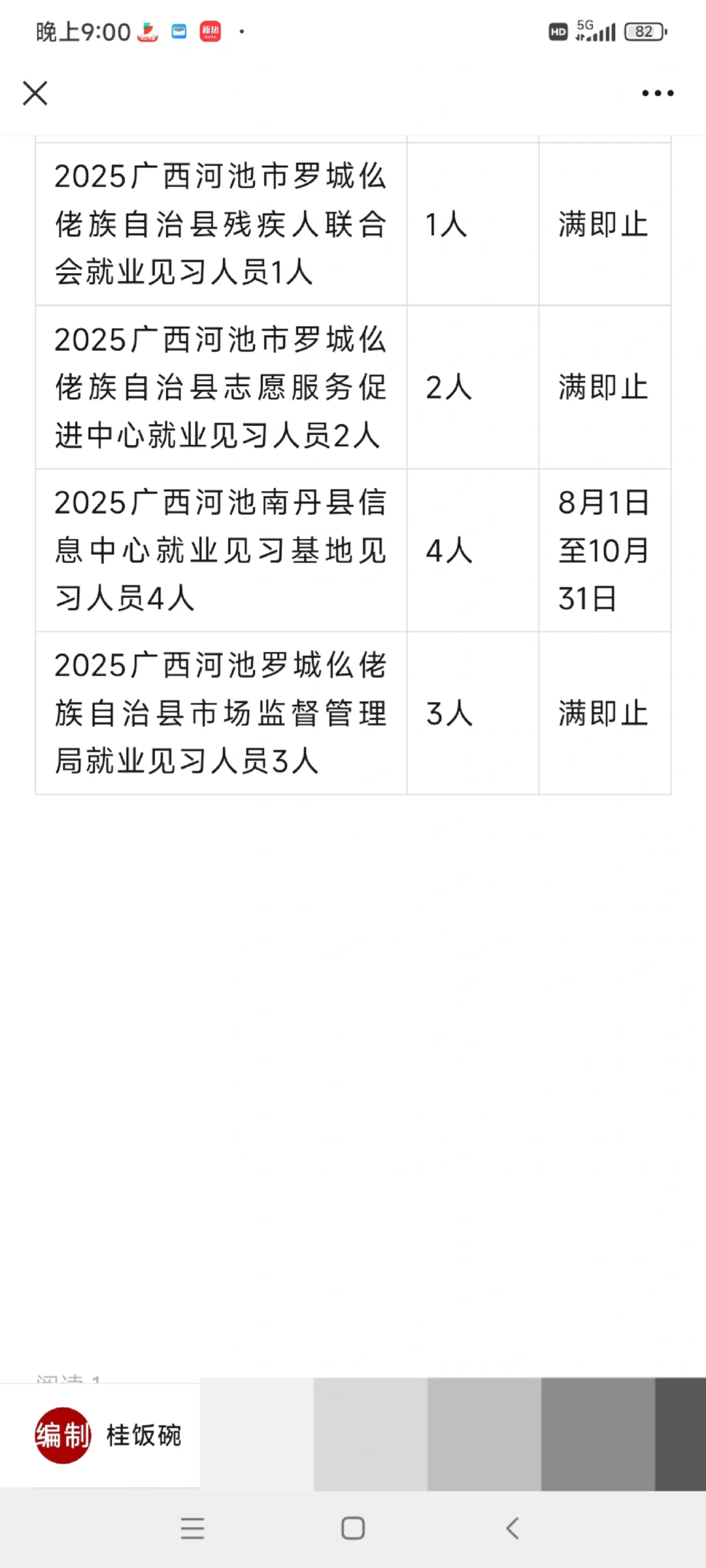 河池事业单位招聘信息