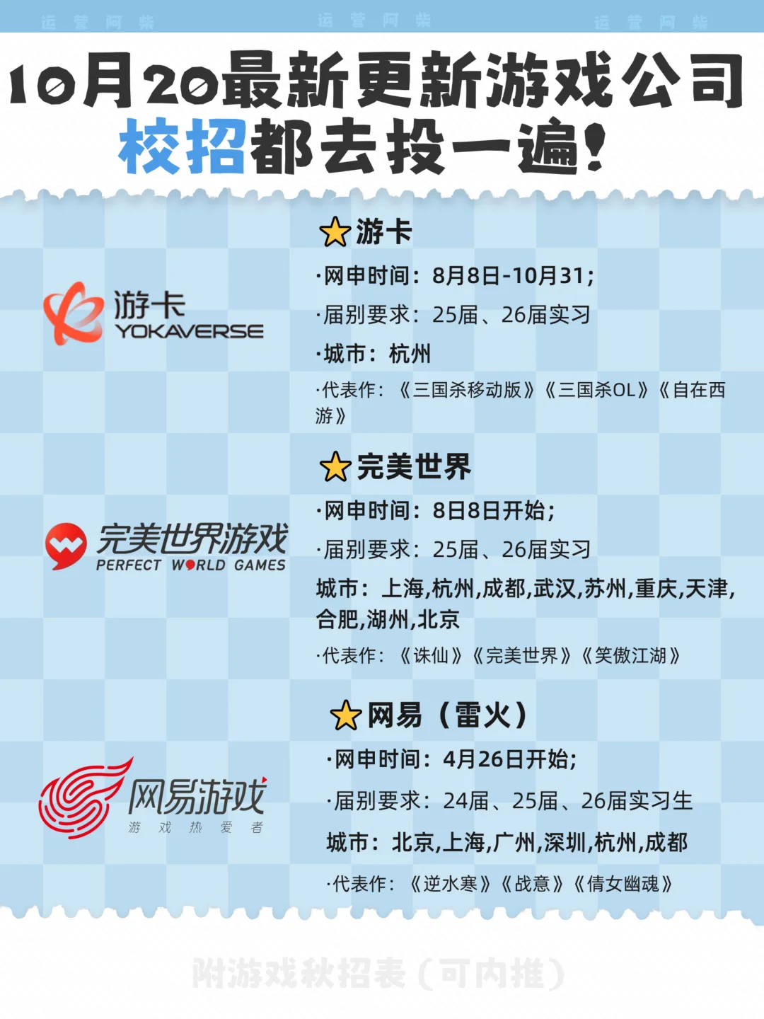 10月20日更新！建议把这些游戏公司都投一遍