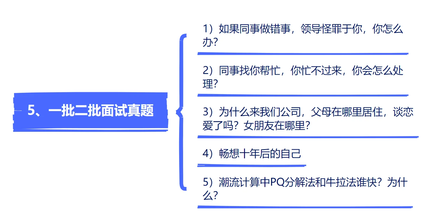 没人比我更懂四川电网～