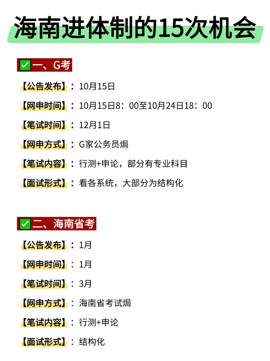 海南进体制的15次机会！！！