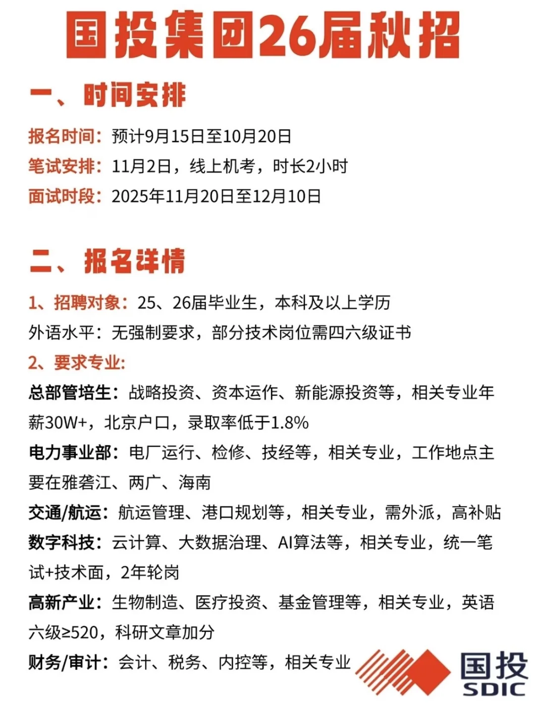国投集团2026校招🌟不容错过！
