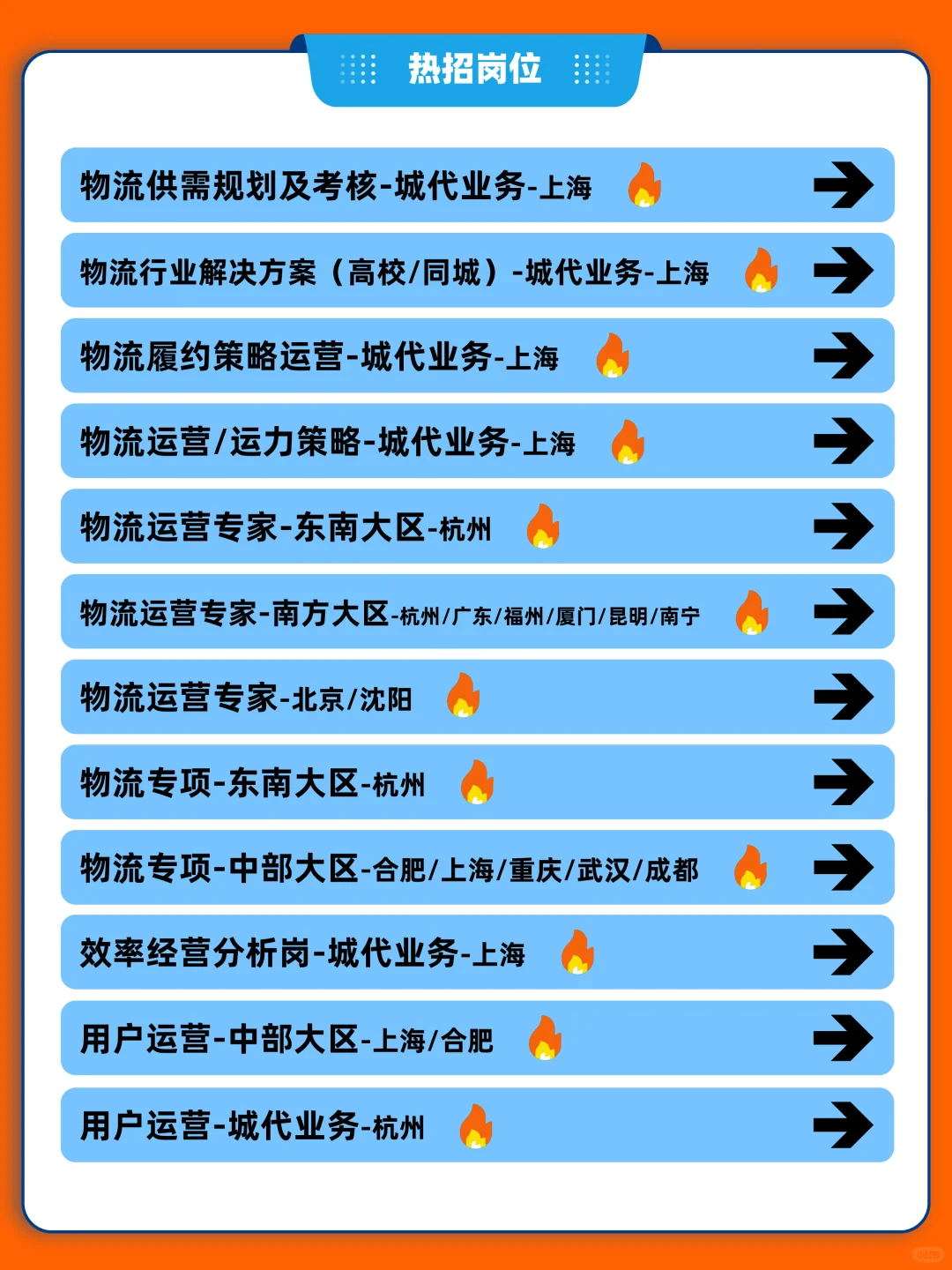 饿了么/淘宝闪购运营岗热招中，接好运🎁