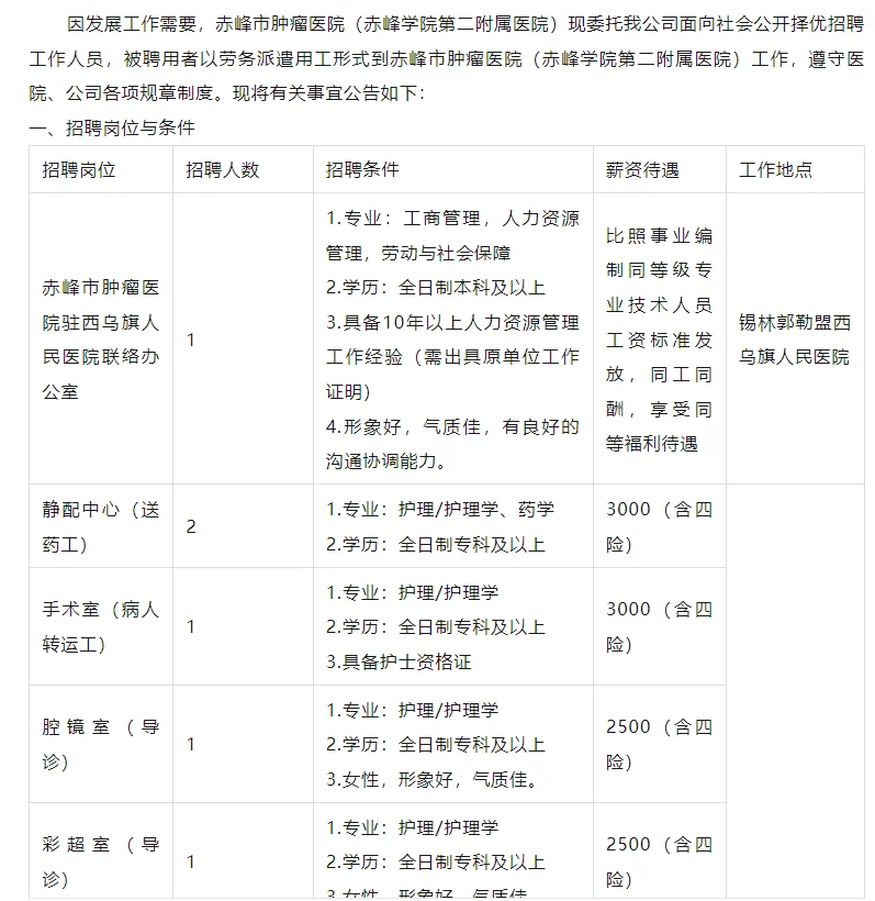 赤峰市肿瘤医院招聘12人，正在报名