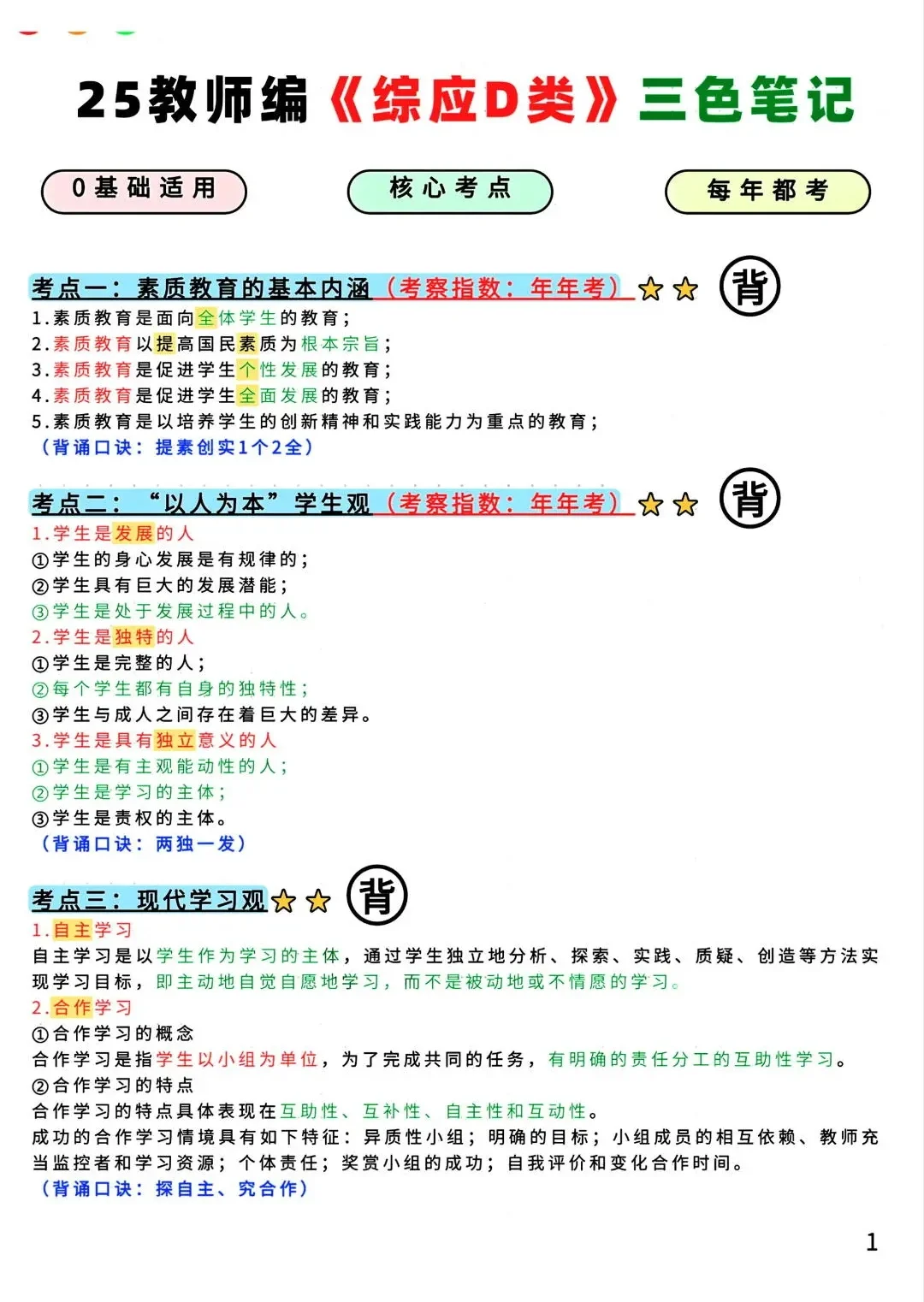 综应D类 三天背完 保底120+