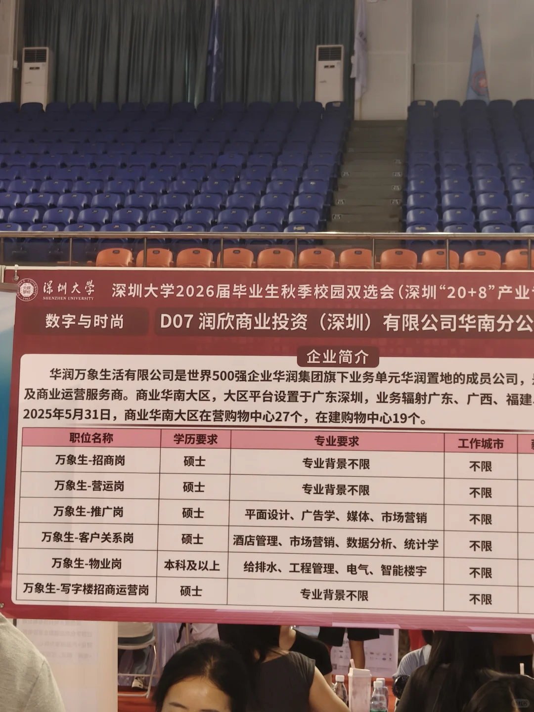 26届文科生深圳大学校招双选会有感（非本校