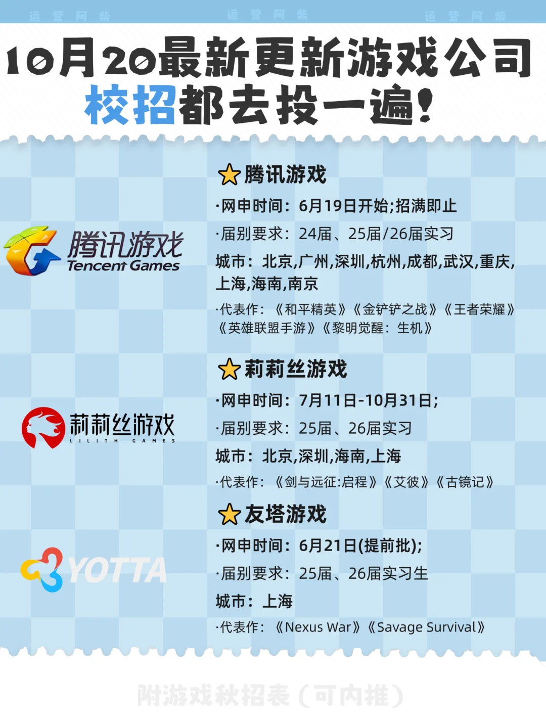10月20日更新！建议把这些游戏公司都投一遍