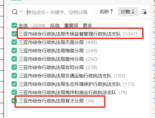 三亚市综合行政执法局事业编岗位竞争比