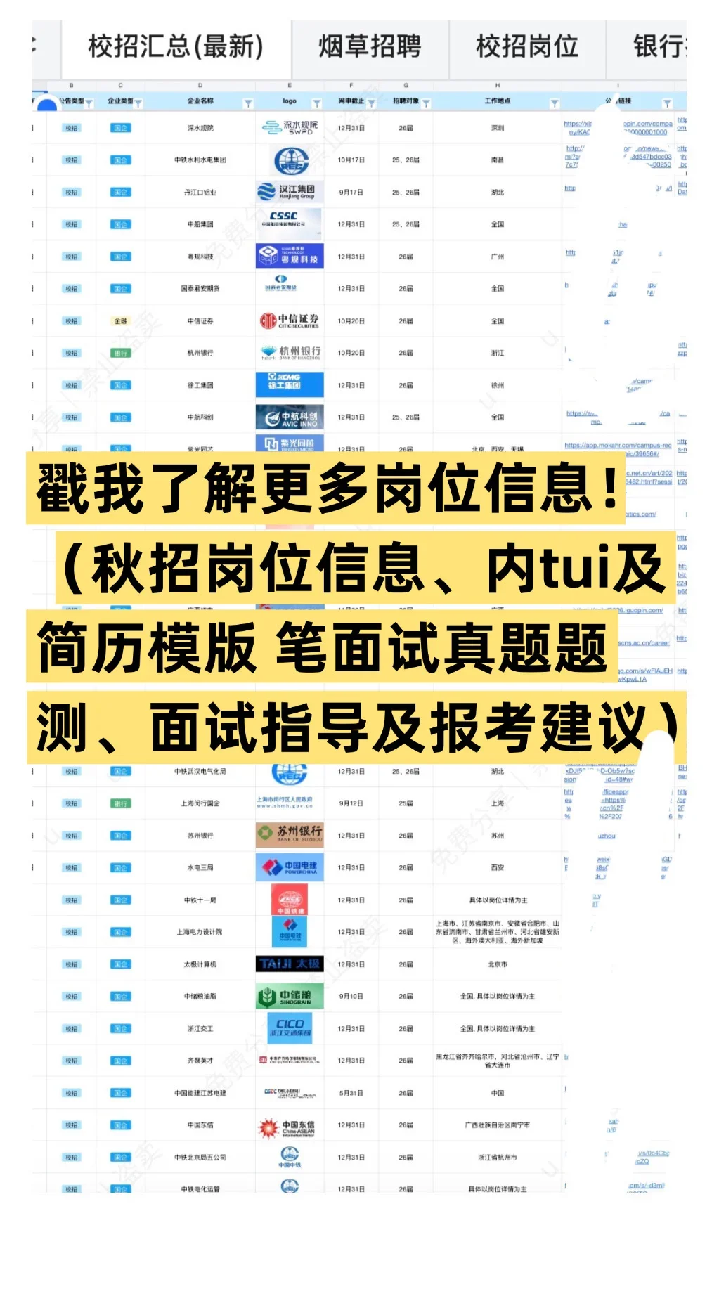 心理学类可以去的央国企(附list)