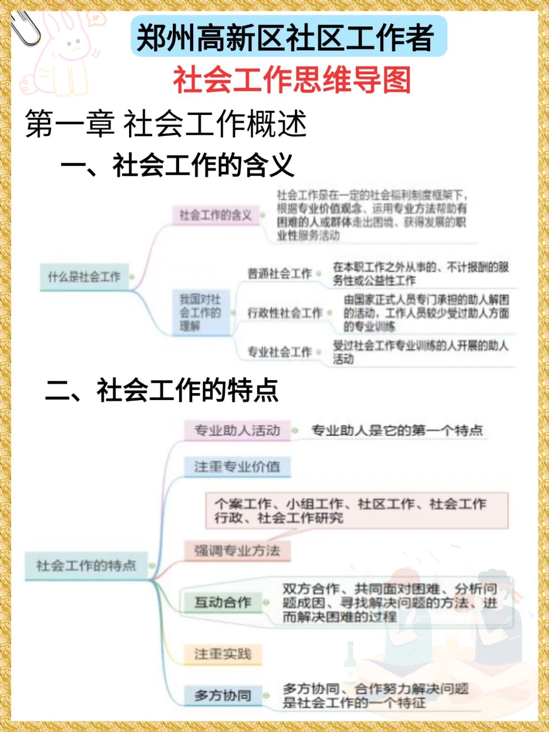 郑州高新社区招聘，熬夜背，要不就帮不了你了
