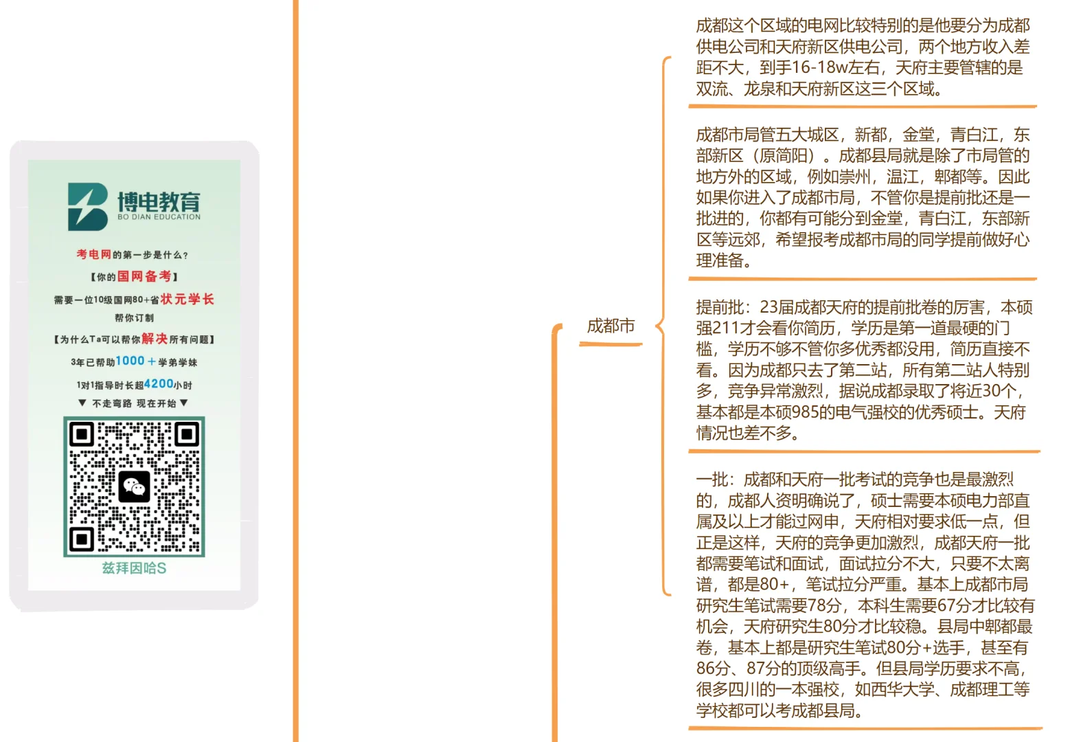 没人比我更懂四川电网～