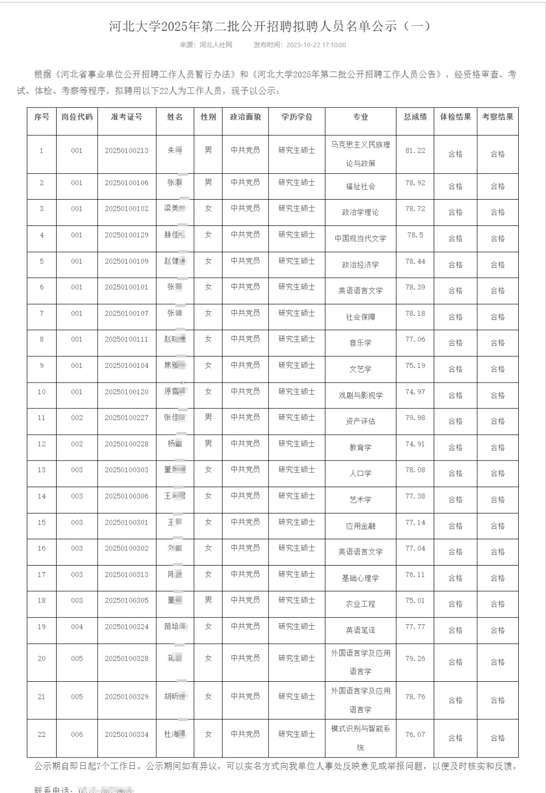 河北大学2025年第二批拟用人员名单公示（一