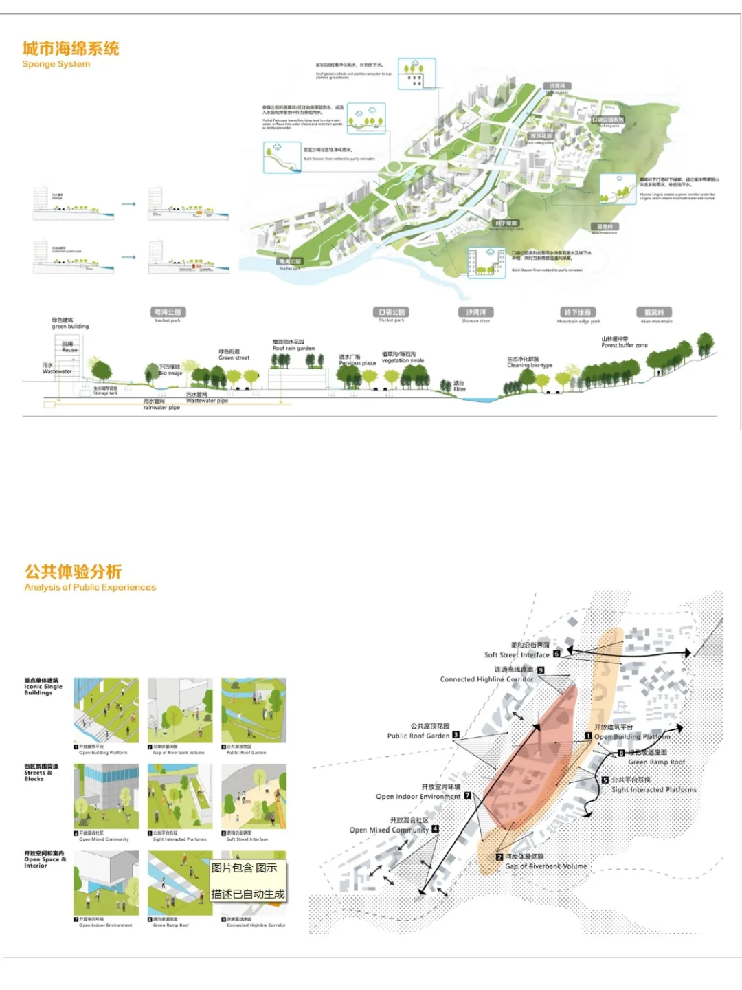 【深圳新秀片区爆改规划】探秘未来社区蓝图