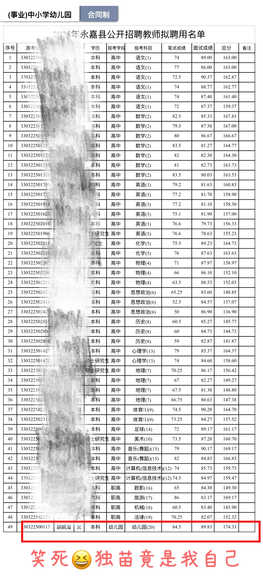 2025年温州市永嘉县幼儿教师社招第一☝️