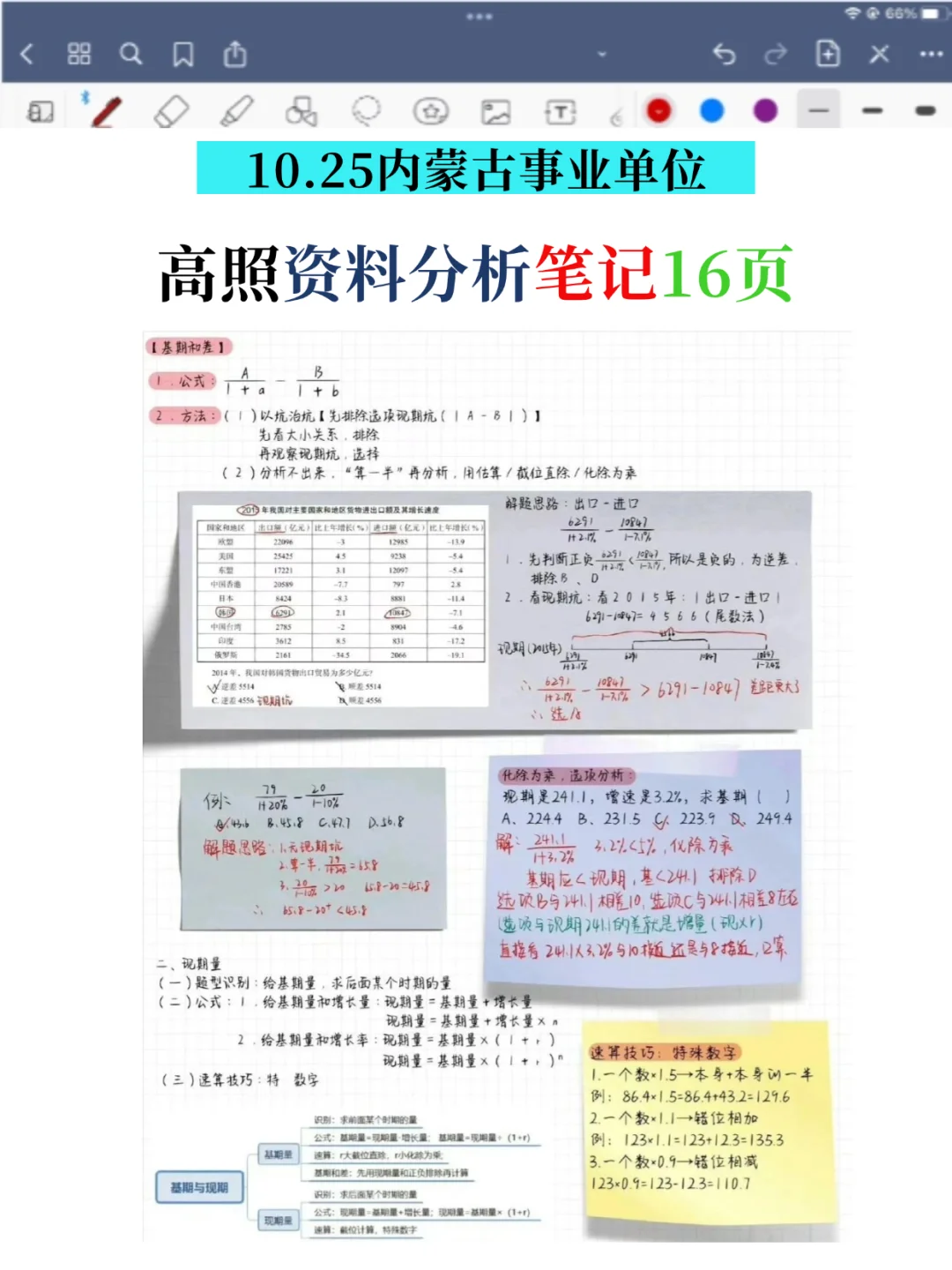10.25内蒙古事业单位，3h就够了，保底240+