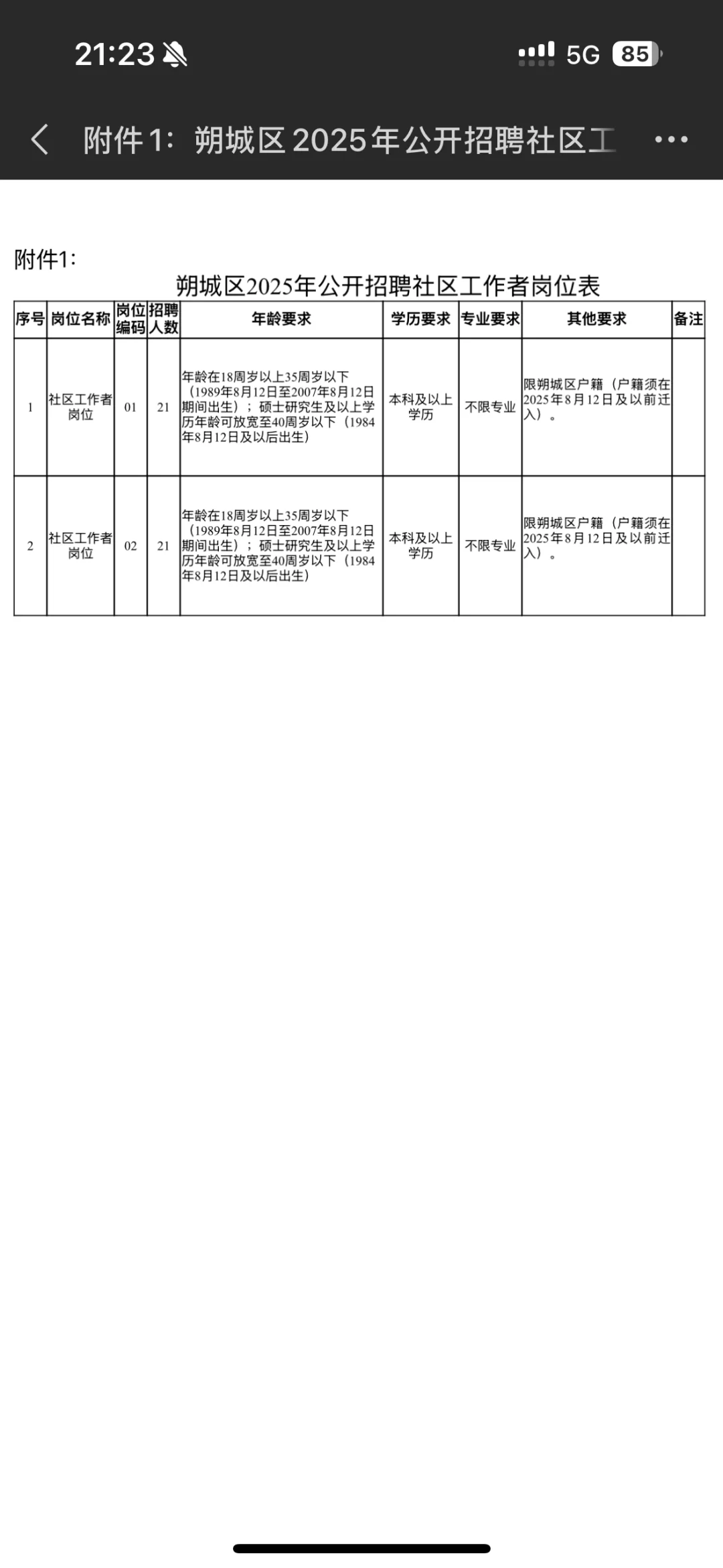 🔥朔州社工招聘42人