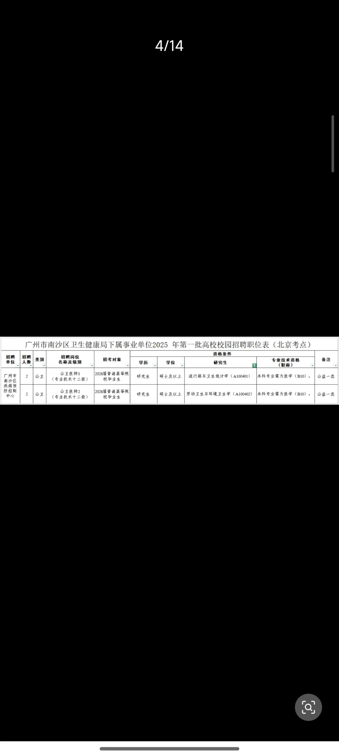 公卫招聘分享——2025.10.24