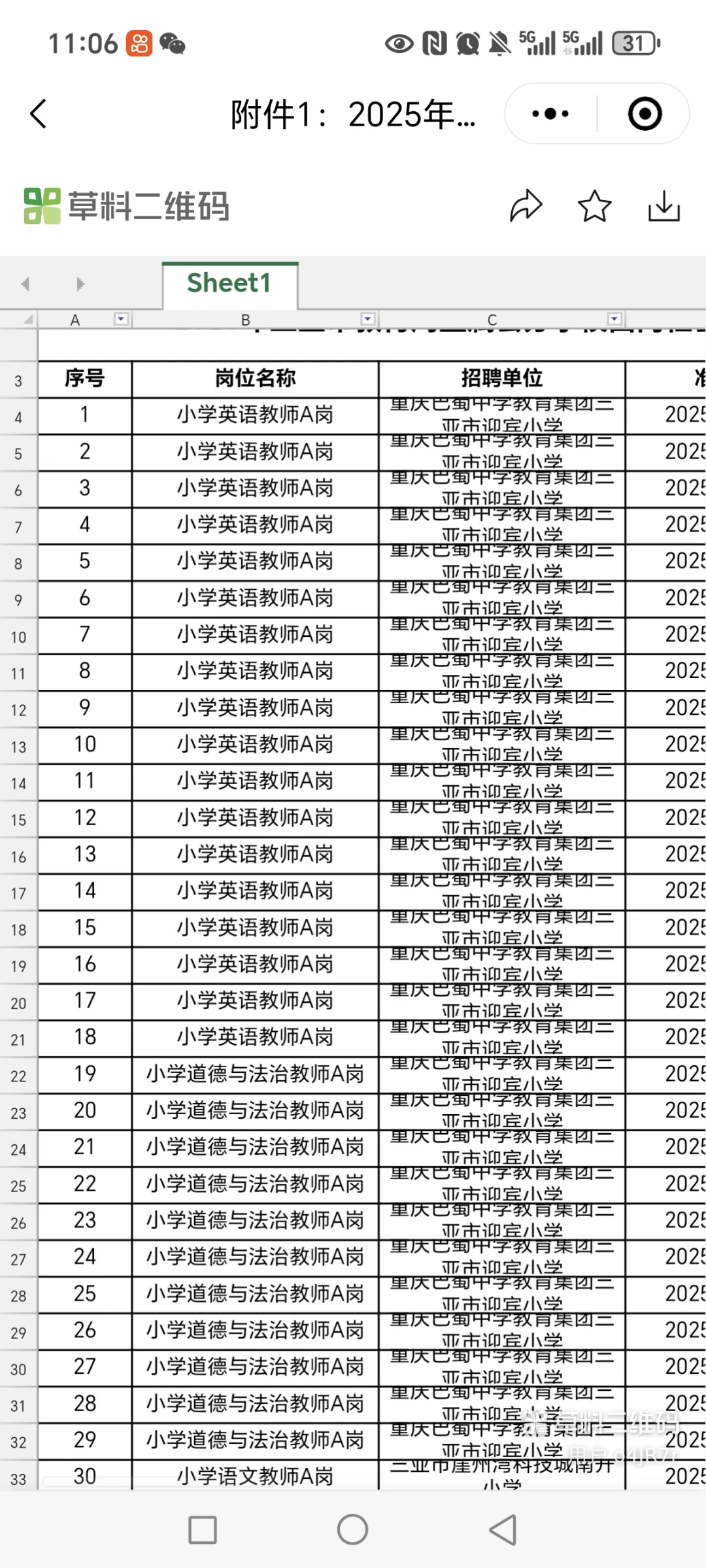 2025年三亚市教育局直属公办笔试成绩出来了