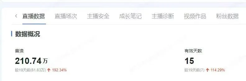 好姐妹跟着我！准没错