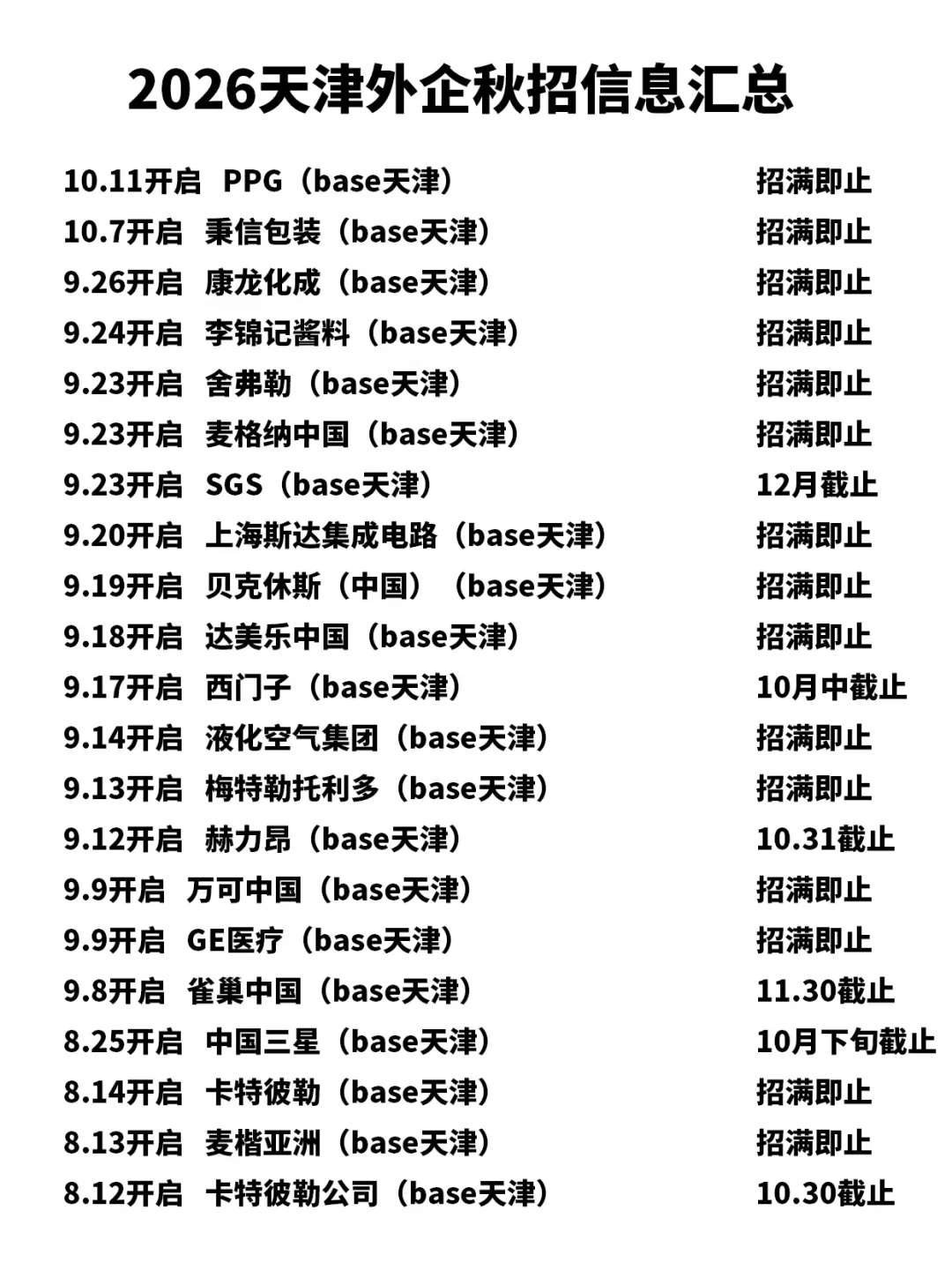 把这些天津外企秋招都投一遍