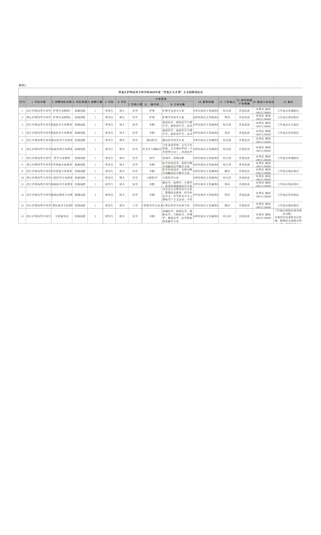 黑龙江护理高等专科学校2025年度“黑龙江人