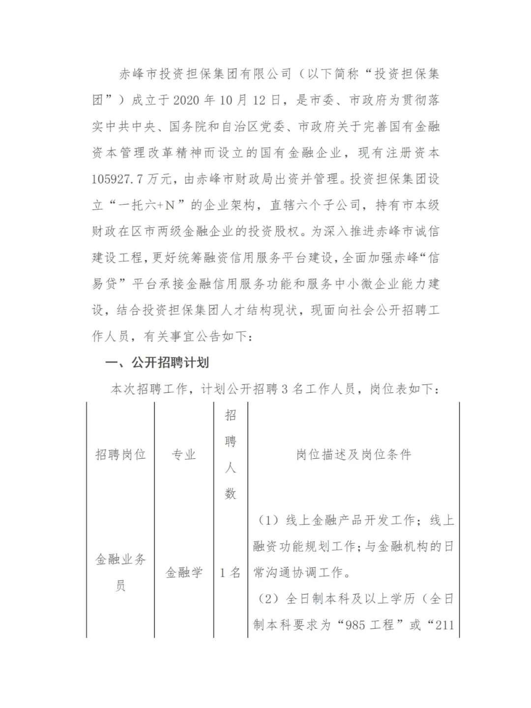 赤峰市投资担保有限责任公司招聘公告