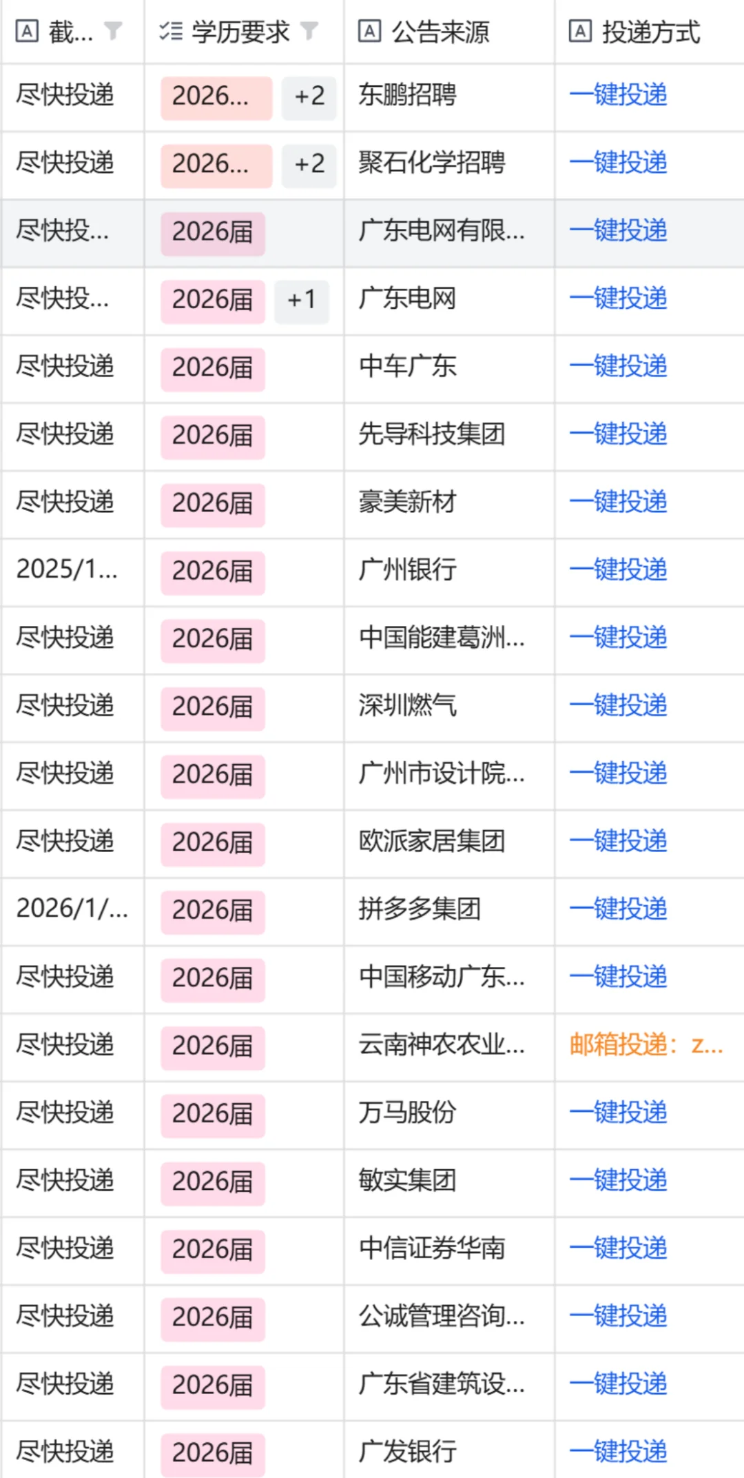 清远26届秋招：这些好岗别错过！